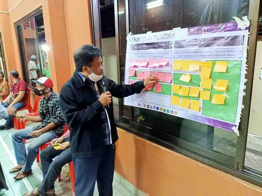 Warga Kampung Joyonegaran, Menyusun Harapan dan Mapping Potensi dalam Penyusunan Masterplan